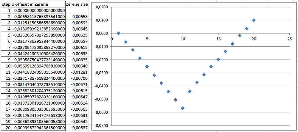 Graph_NIKON.jpg