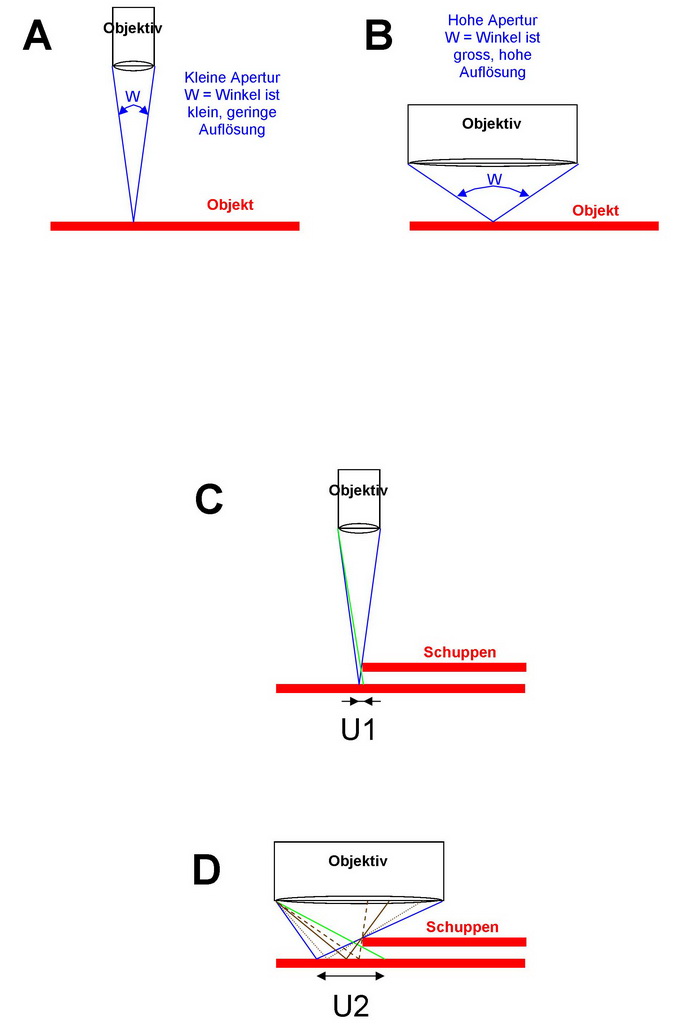 Unscharfe_Raender_02_Klein.jpg