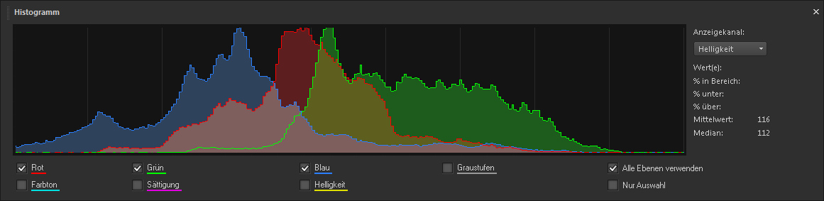 PSP_X6-Histogramm.jpg