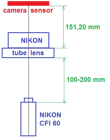 NIKON_TUBE_LENS_CFI60.jpg