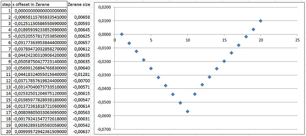 Graph_NIKON.jpg