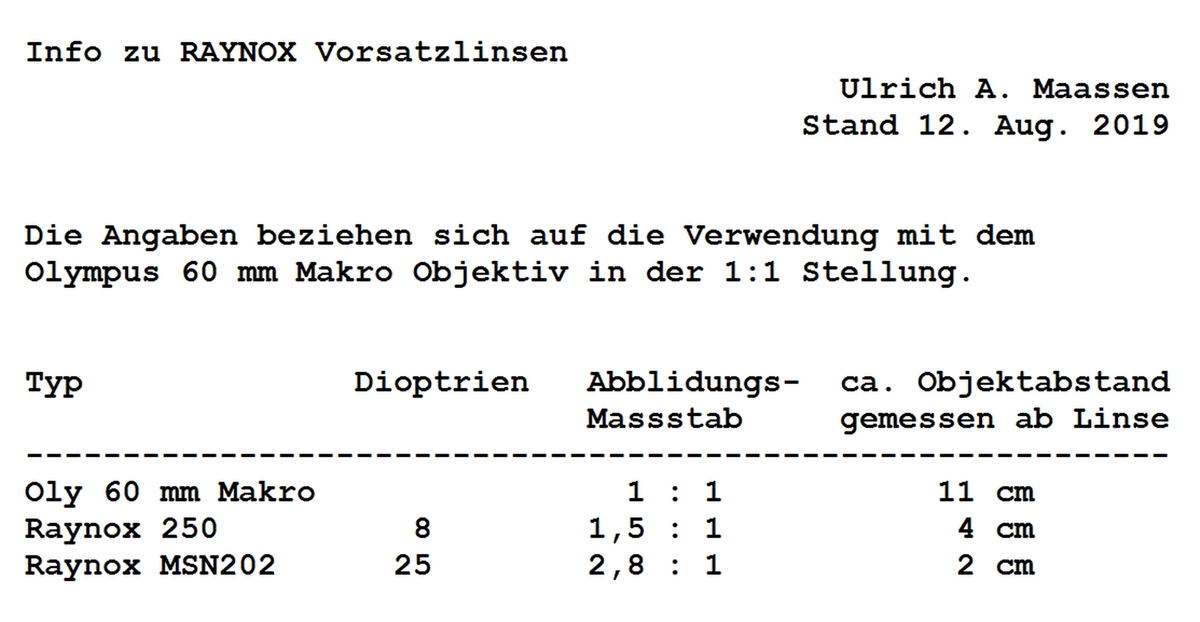 Ranox Infos gemessen Aug 2019.jpg