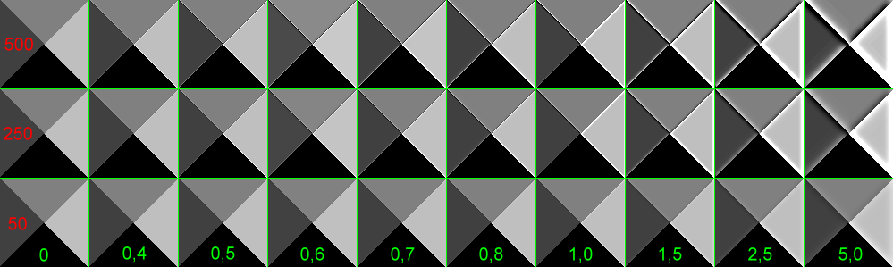 USM_Radius+Menge_PhotoImpact12.jpg